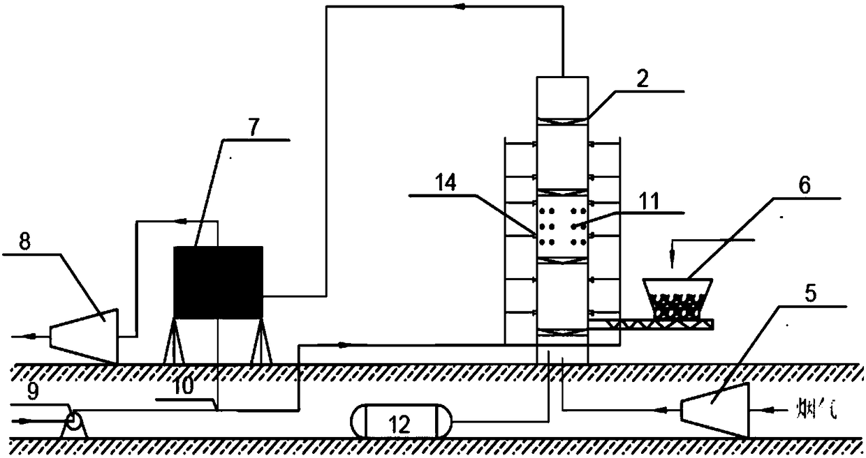 Powder coke multi-layer cyclone circulation coupling microwave auxiliary-heating integrated denitration apparatus