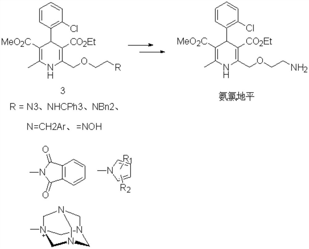 Preparation method of amlodipine base