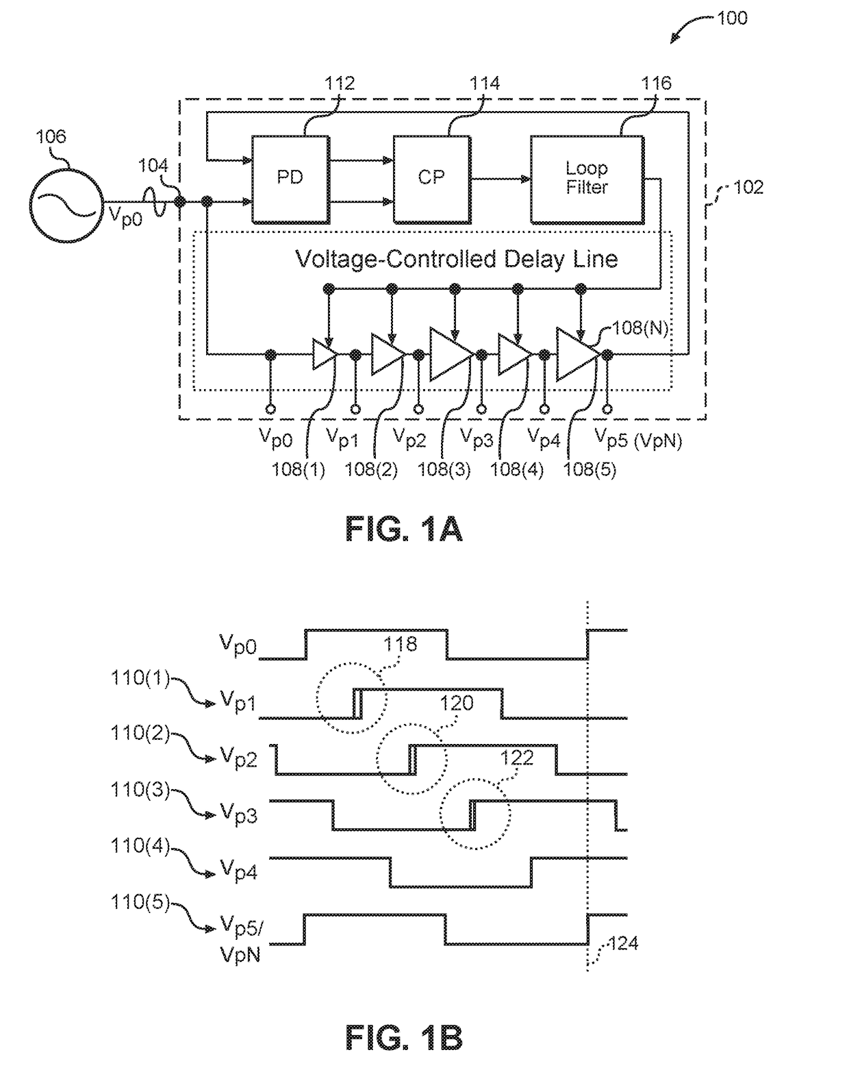 Multi-phase clock generation employing phase error detection in a controlled delay line