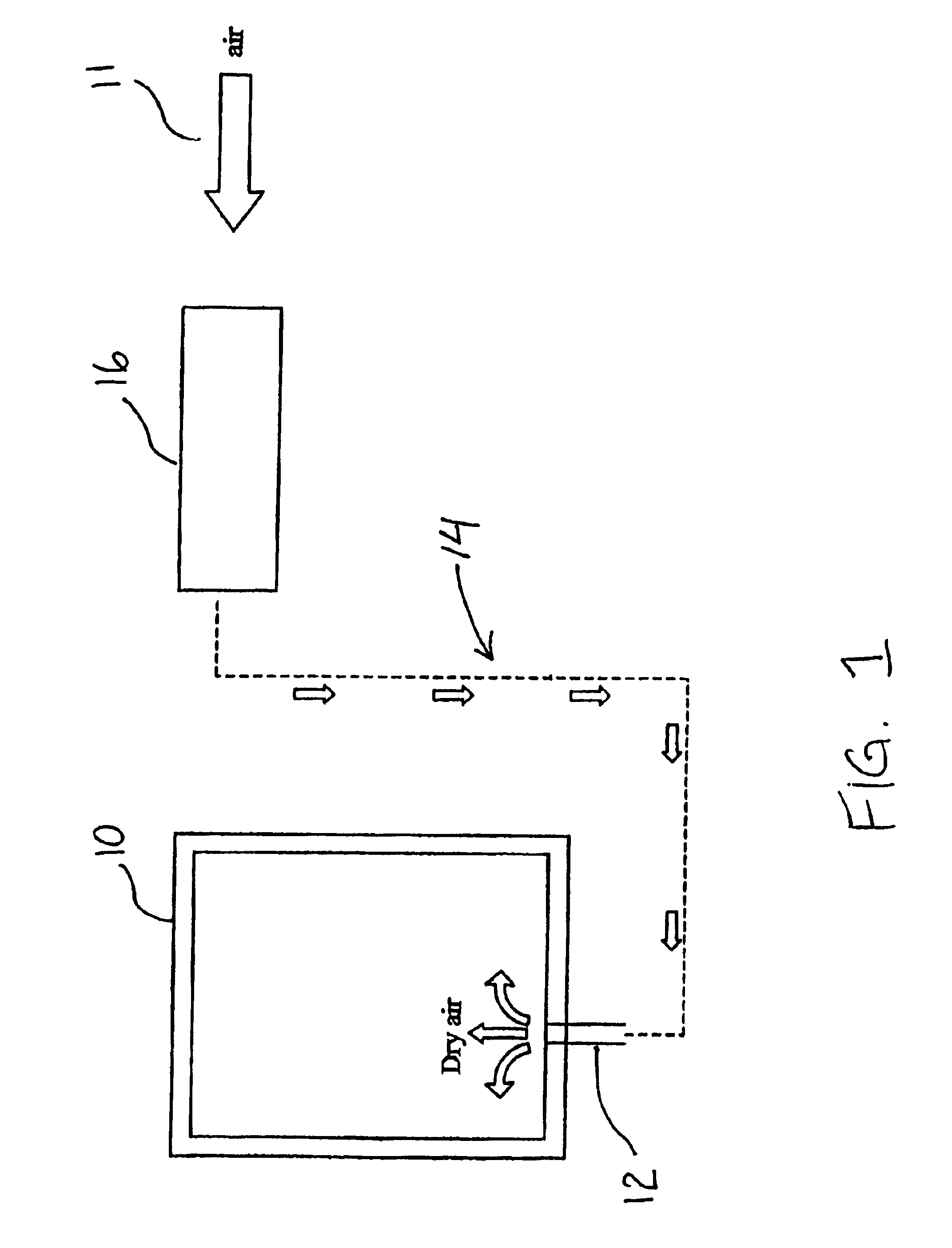 Dryer system for the prevention of frost in an ultra low temperature freezer