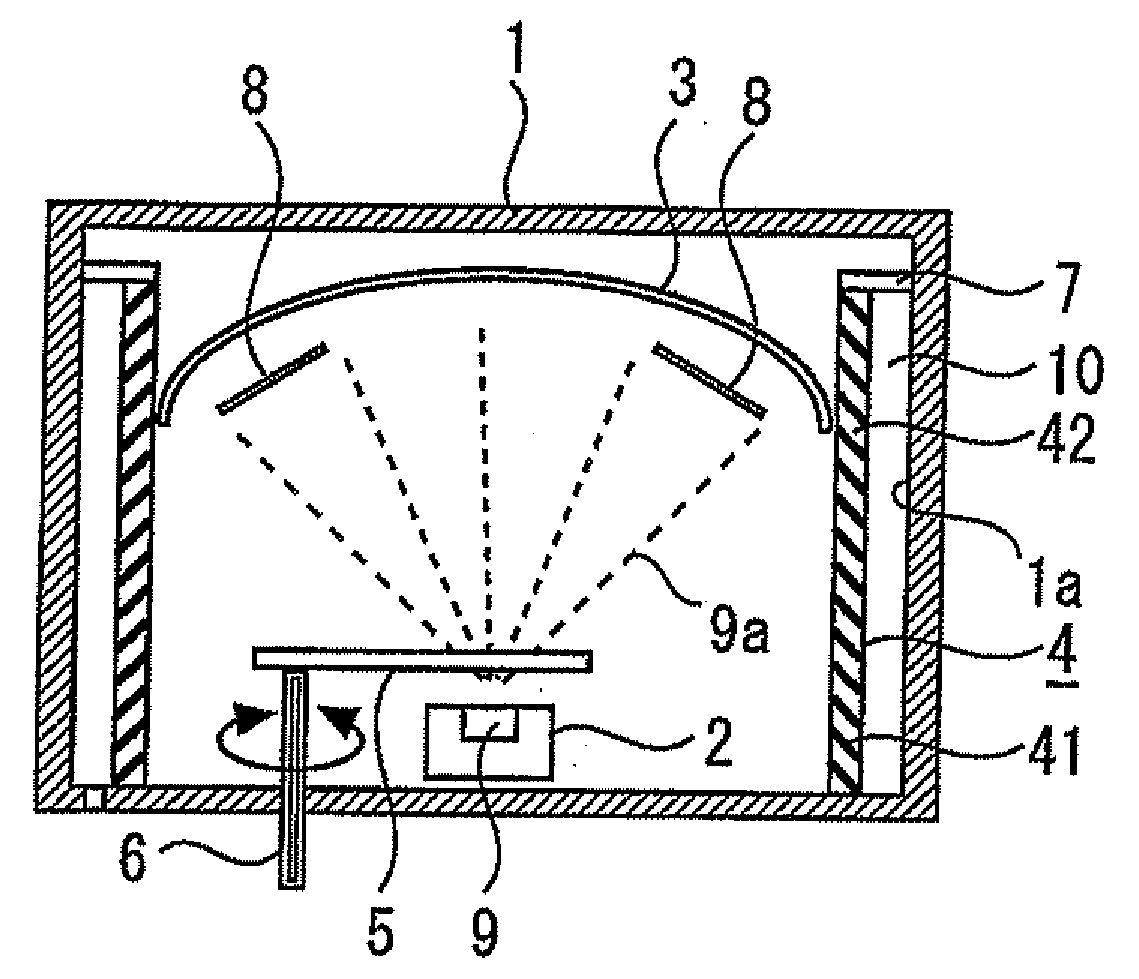 Deposition system