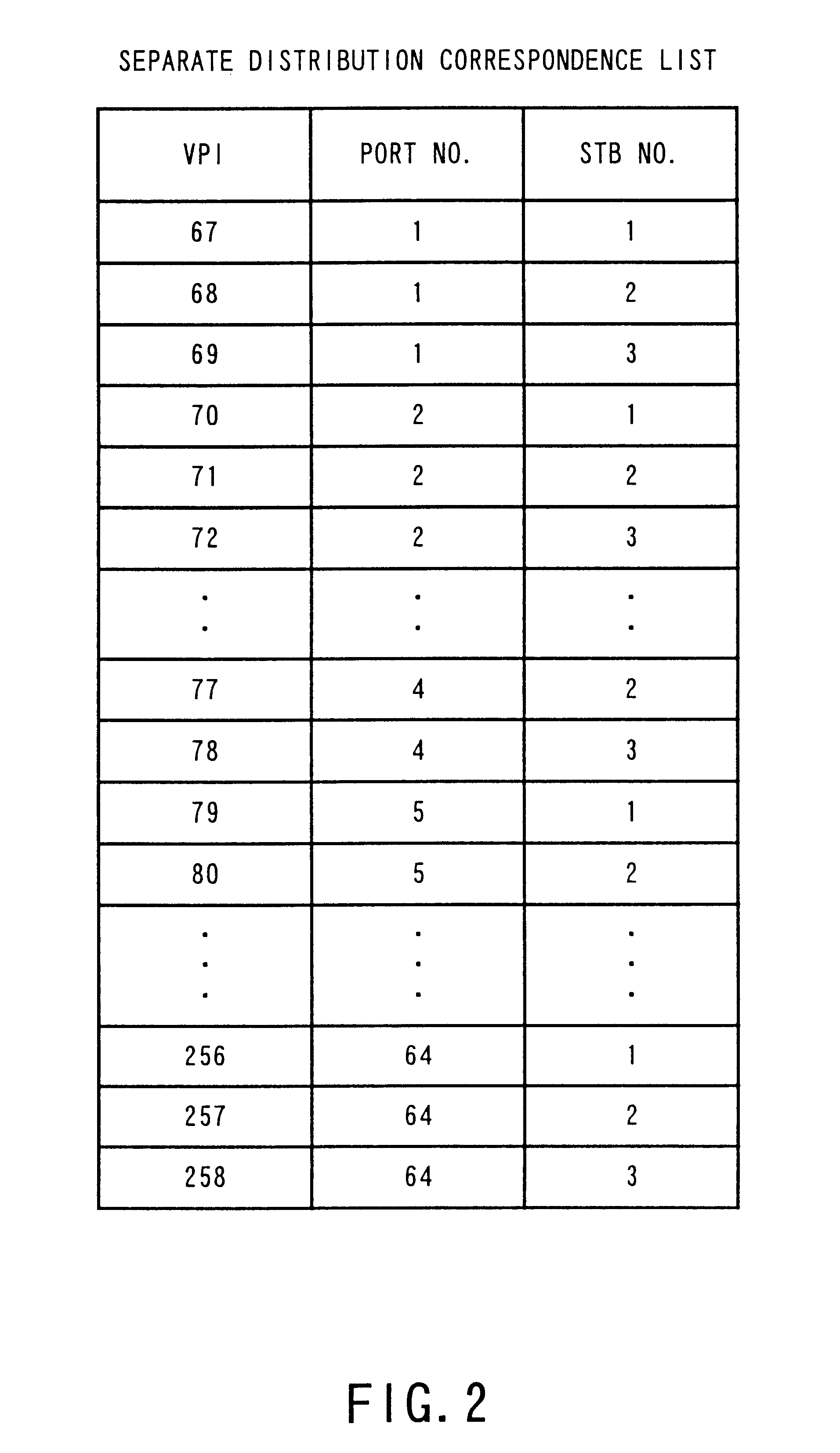 Information distribution apparatus