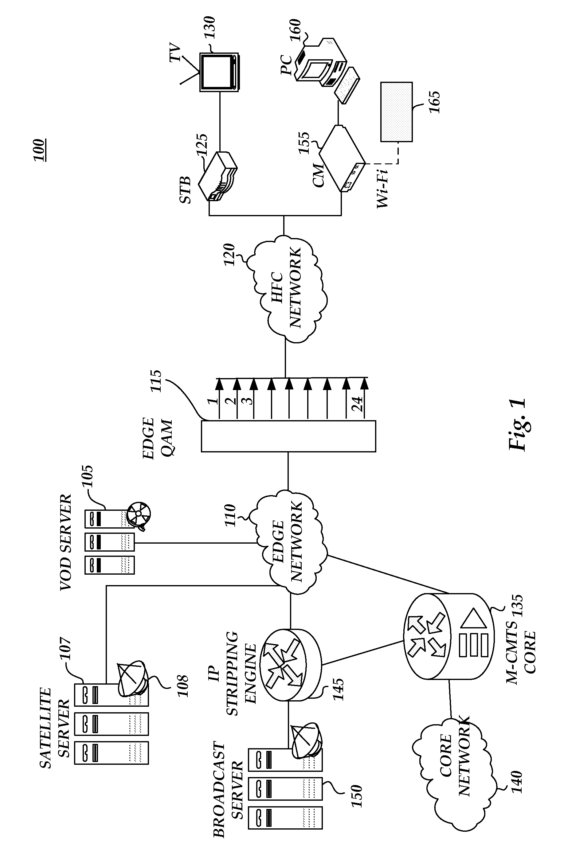 Mitigating network impairments