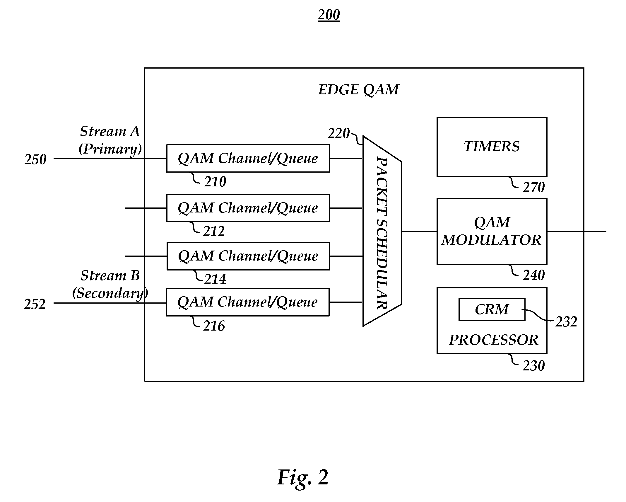 Mitigating network impairments