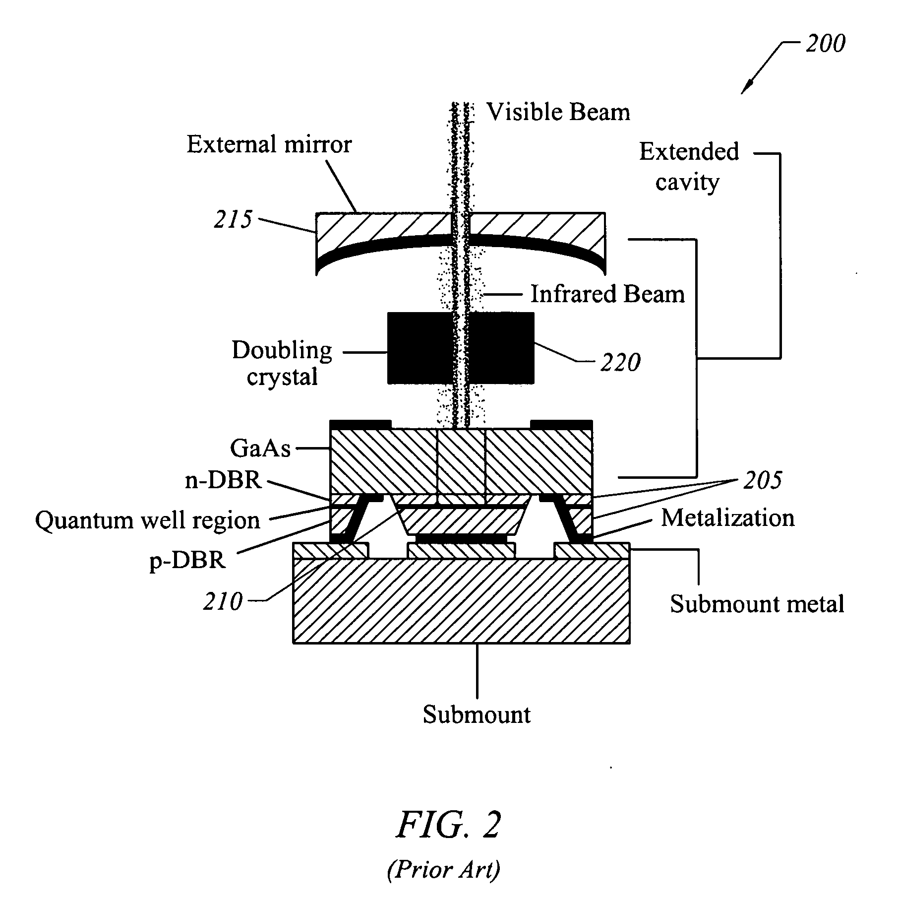 Apparatus, system, and method for wavelength conversion of mode-locked extended cavity surface emitting semiconductor lasers
