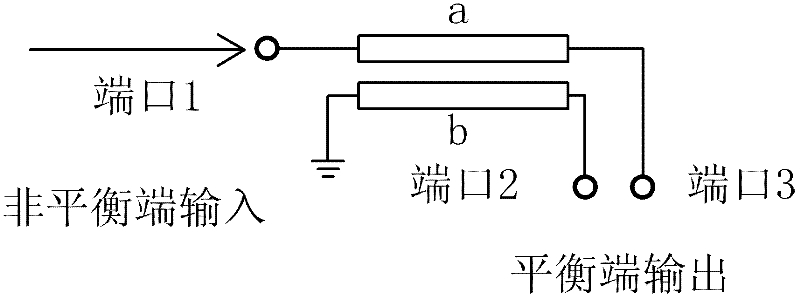 A Broadband Low Loss On-Chip Passive Balun with Stacked Serpentine Structure