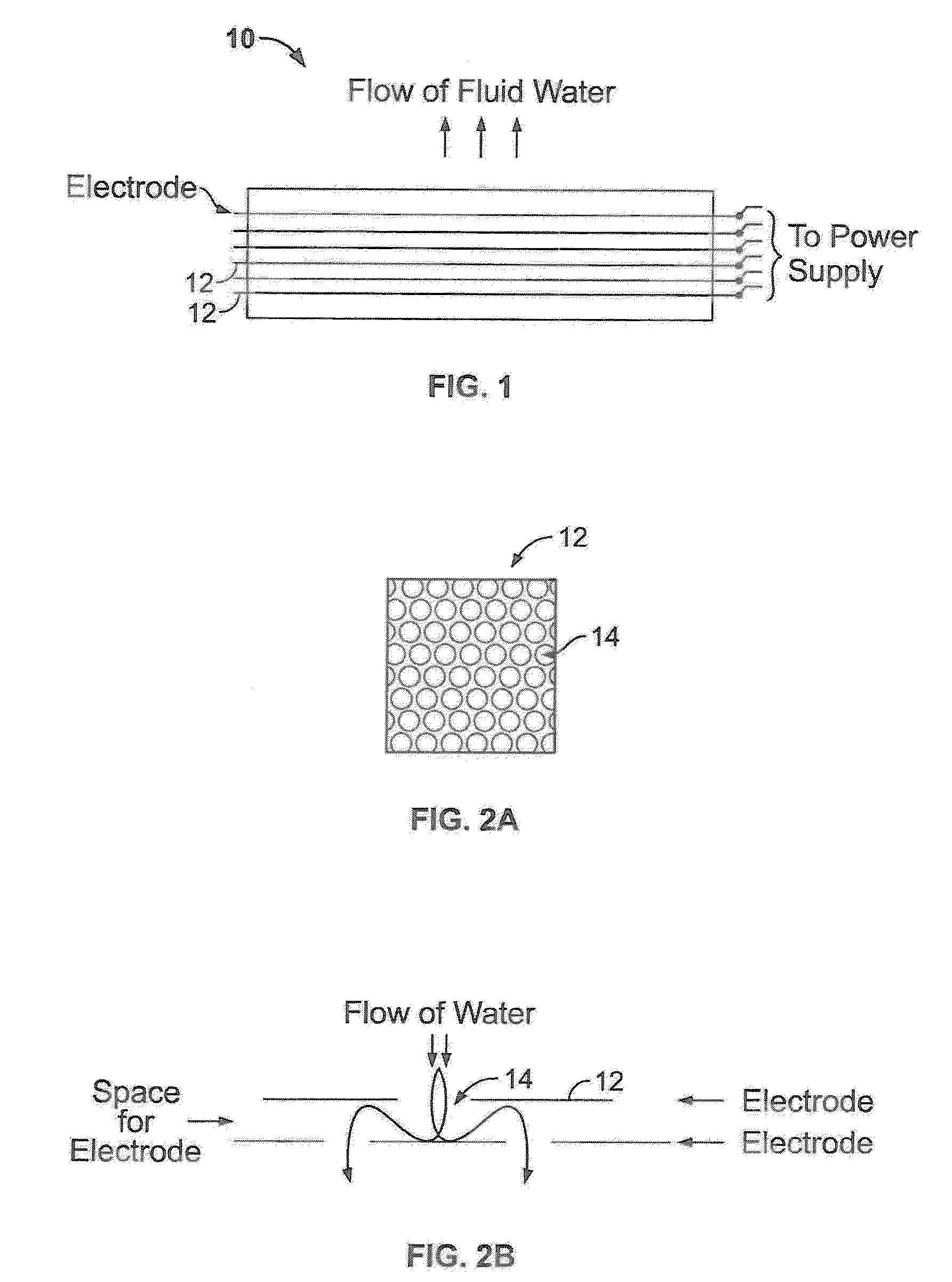 Method and system for dermal tissue treatment