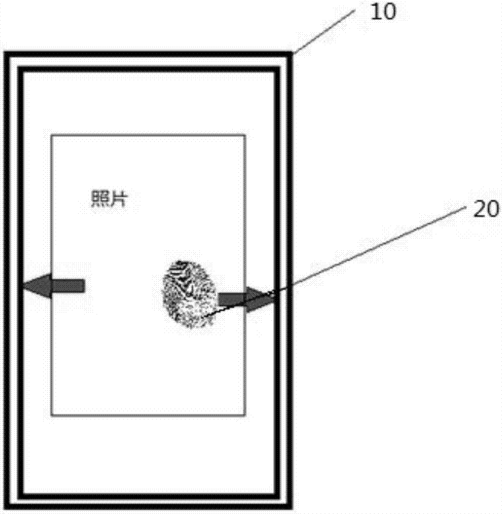 Touch operation control method, apparatus thereof and electronic device