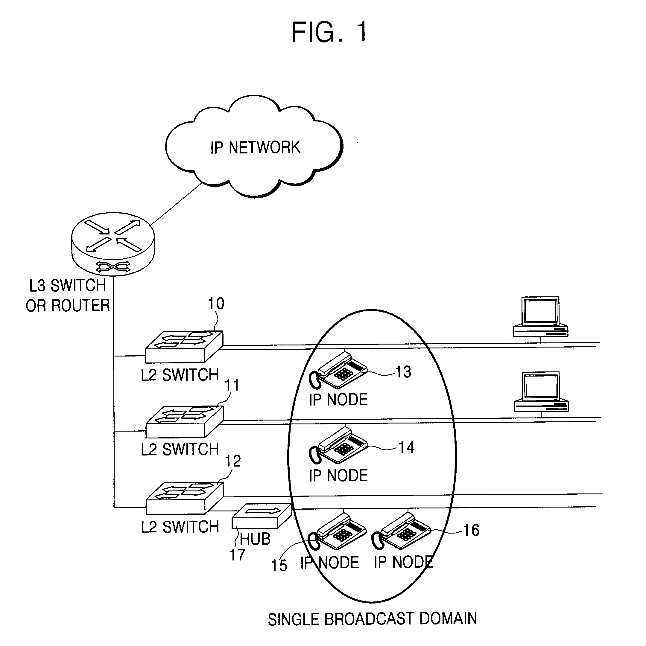 Network switch and method of preventing IP address collision