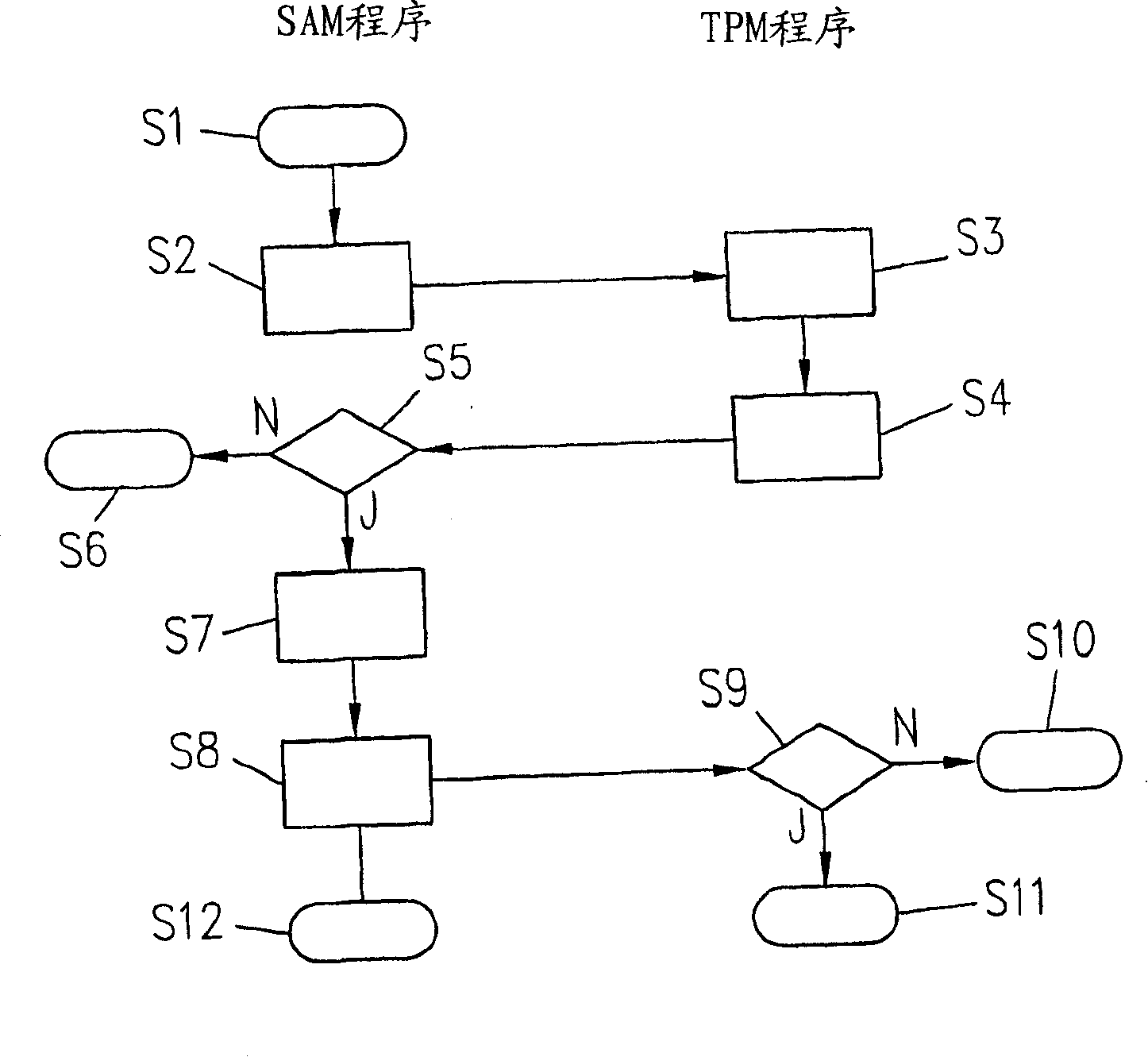 Method of and circuit for identifying and/or verifying hardware and/or software of an appliance and of a data carrier cooperating with the appliance