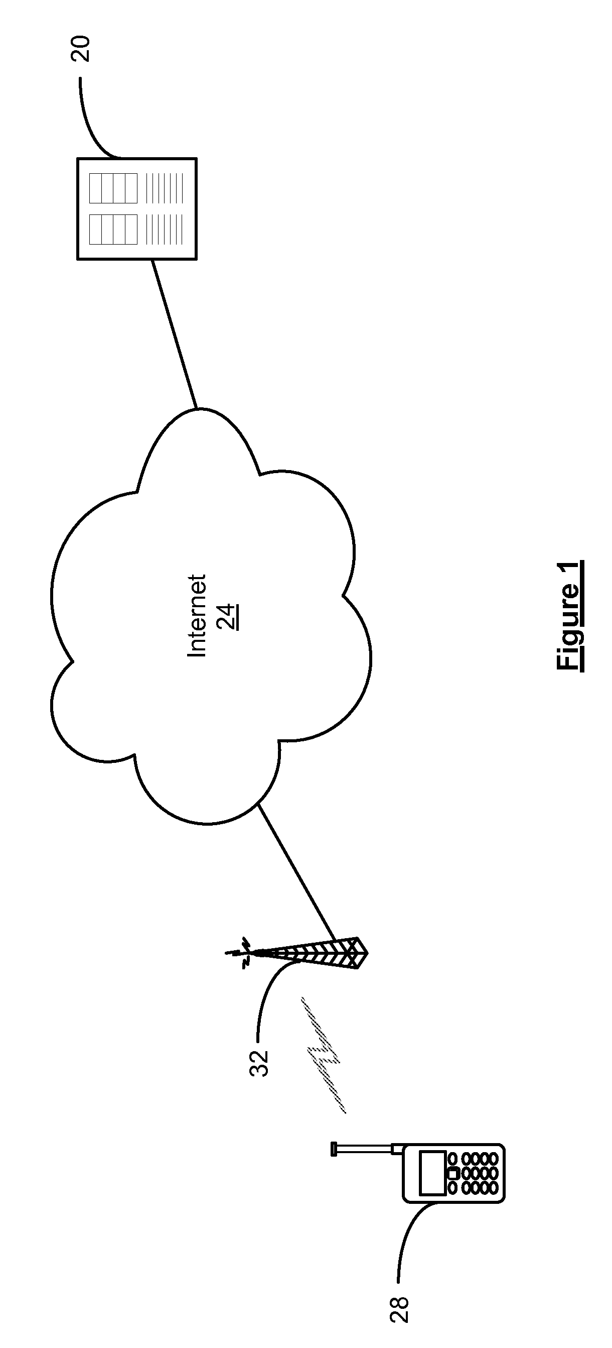 Method and system for secure communication using hash-based message authentication codes