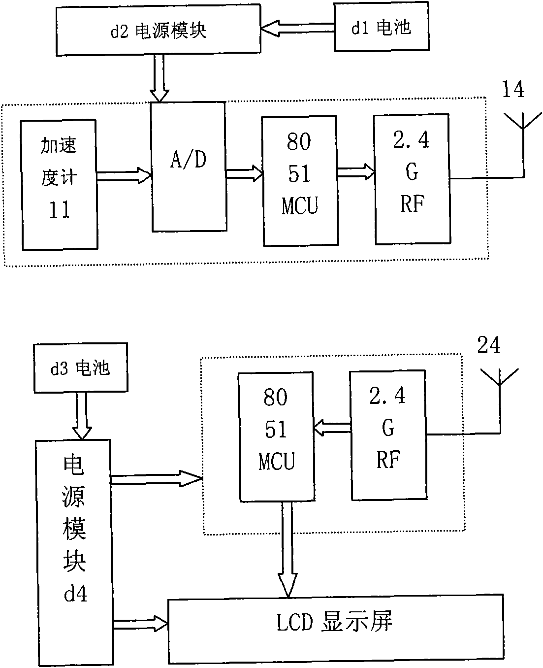 Rotating speed or speed measuring device and detection method based on accelerometer