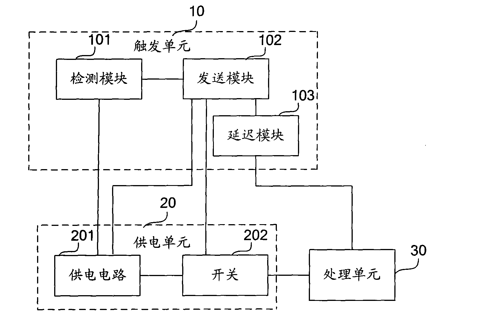 Data protection method and data protection device of movable storage equipment and movable storage equipment