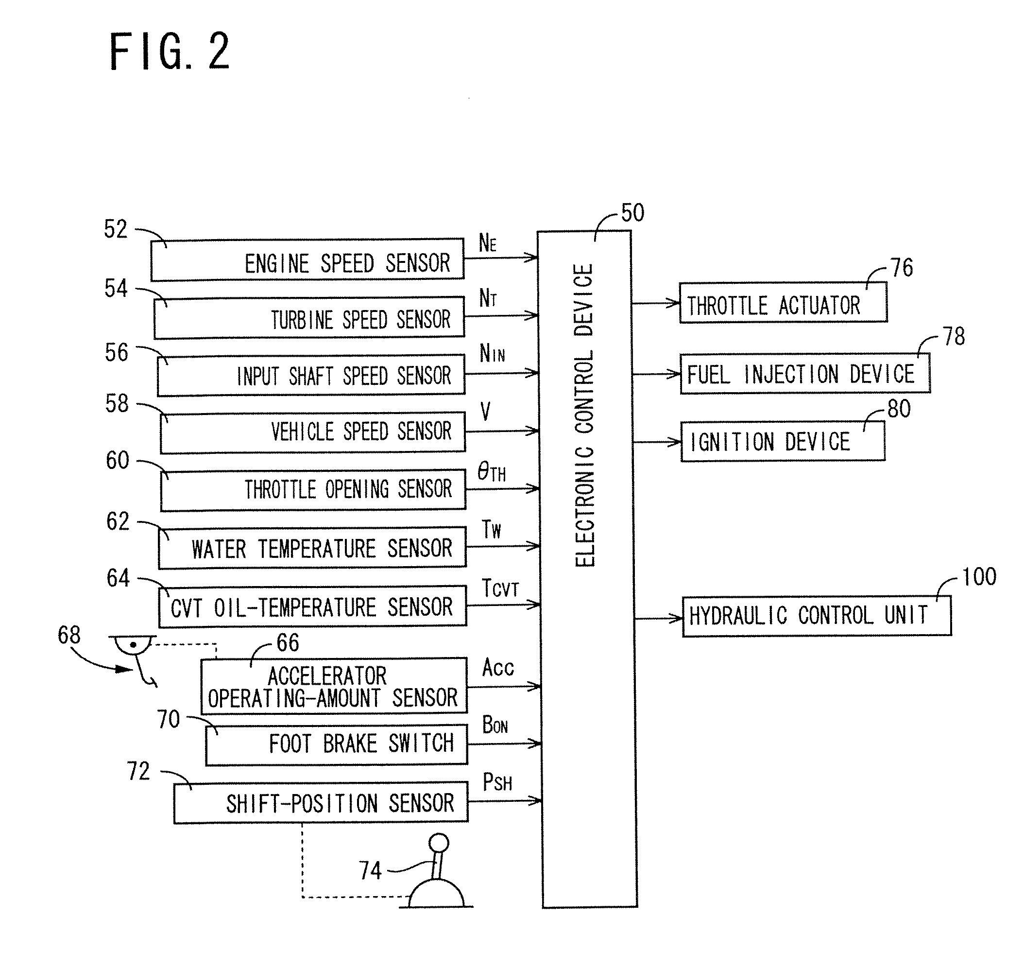 Speed-ratio control apparatus for vehicular continuously variable transmission