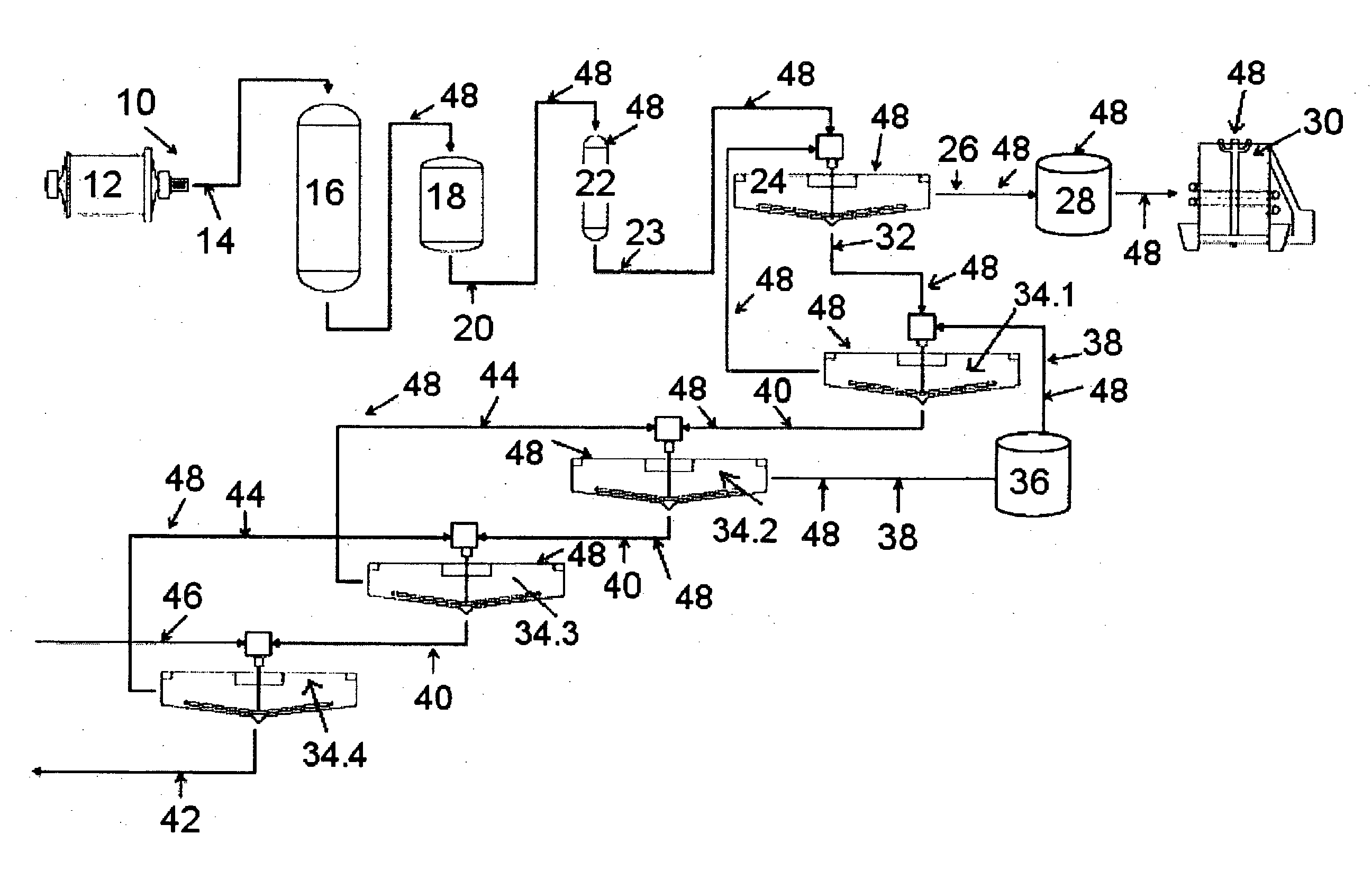 Method of increasing the stability of a bayer process liquor