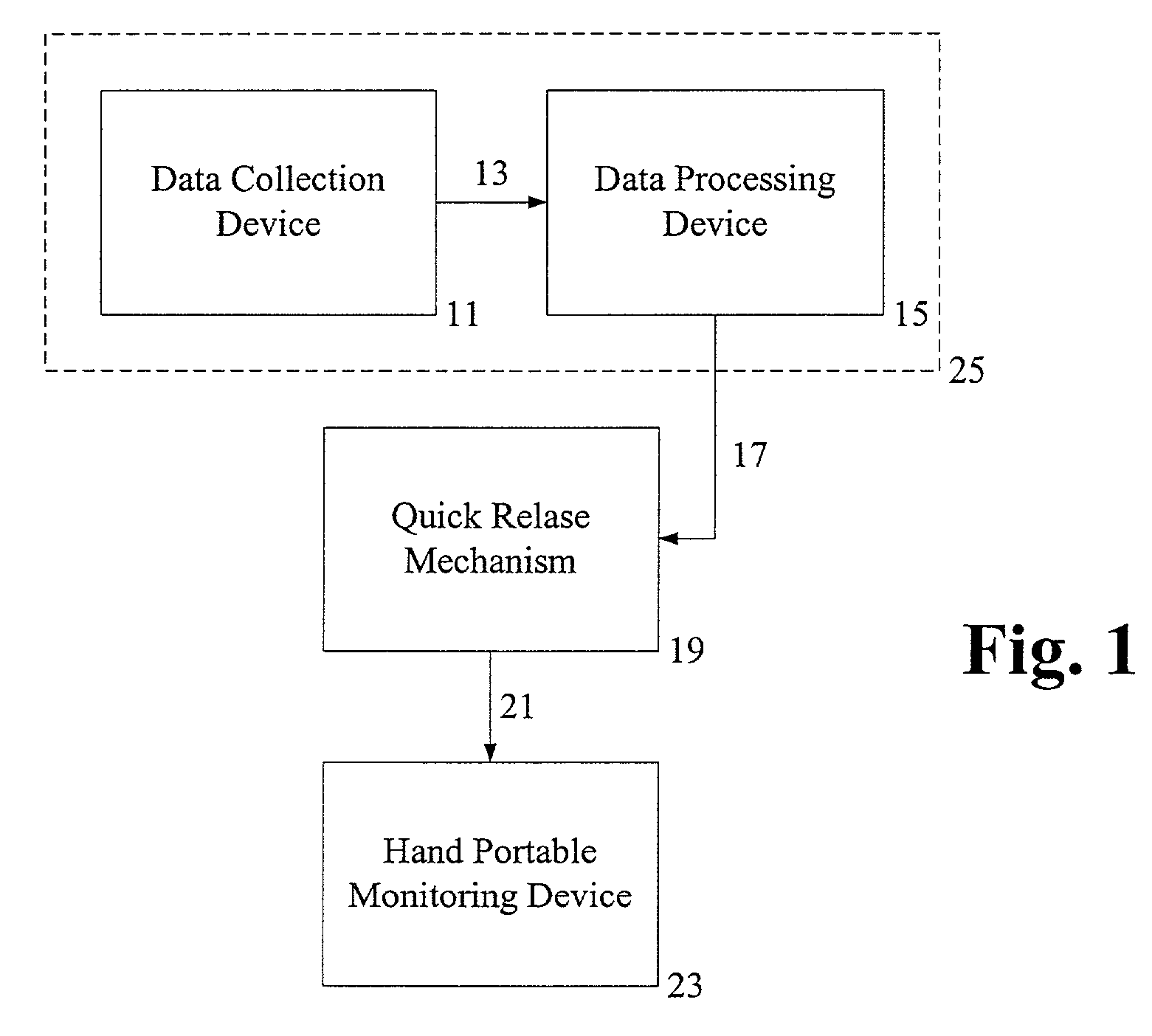 Hand portable monitoring device for monitoring personnel presence at a location