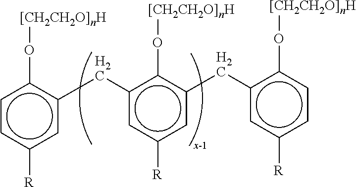 Lubricating Oil Composition