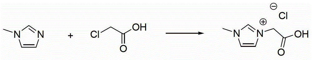 Carboxyl functionalized ionic liquid solution pretreatment method for lignocellulose