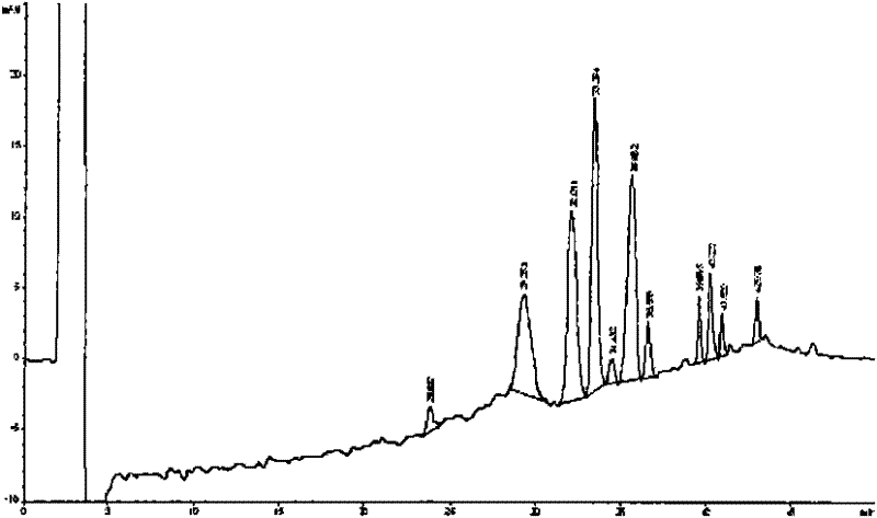 Method for preparing high-activity corn antihypertensive peptide and special device