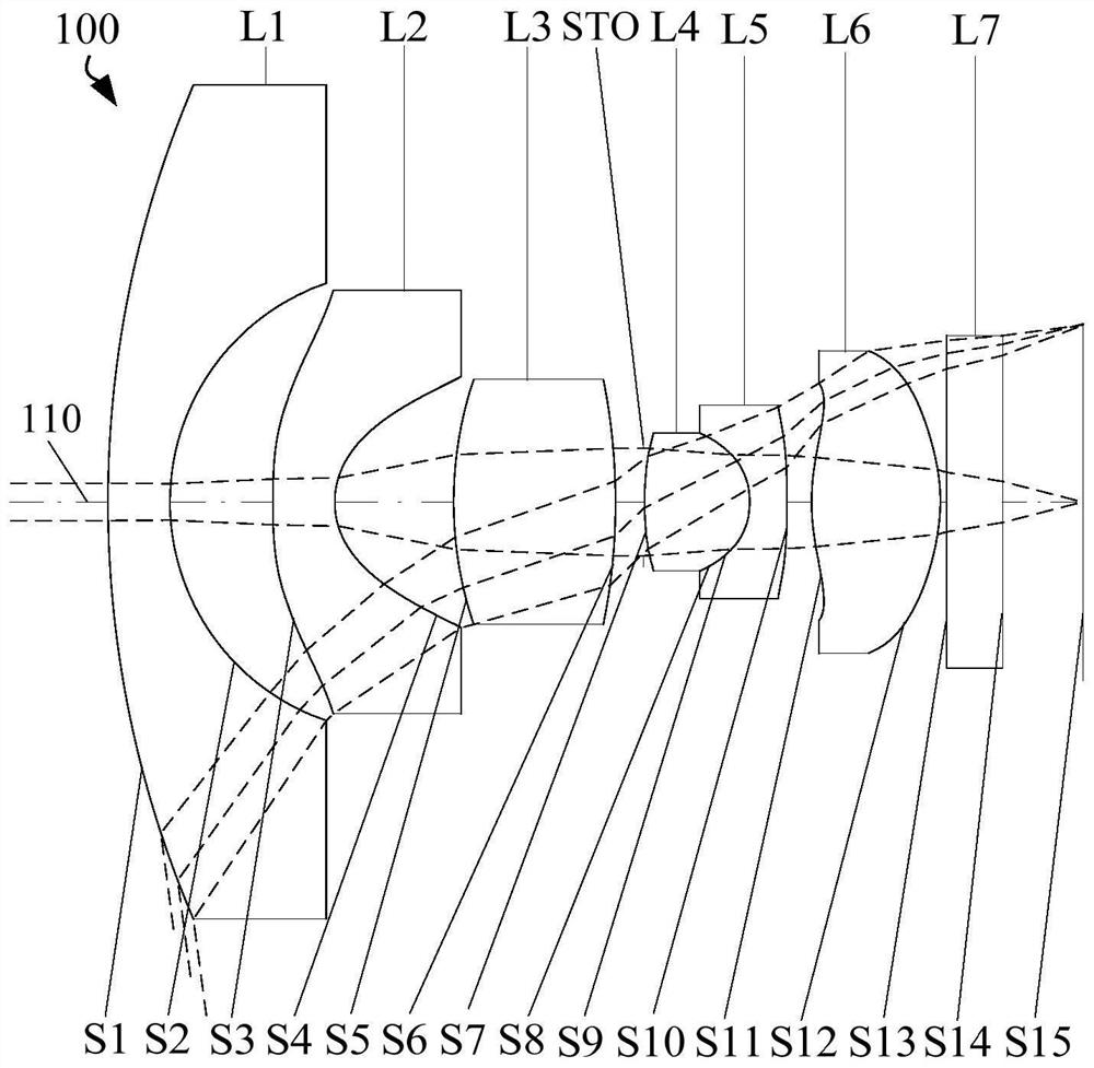 Optical system, image capturing module, electronic equipment and carrier