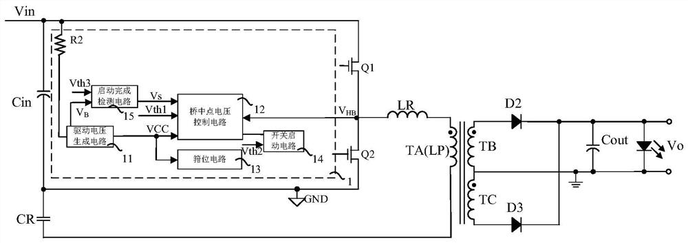 Control circuit, control method and resonant converter