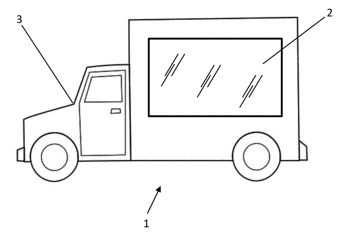 Intelligent Sensor System for Capturing Advertising Impressions from Autonomous Self-Driving Vehicles with Advertising Platforms