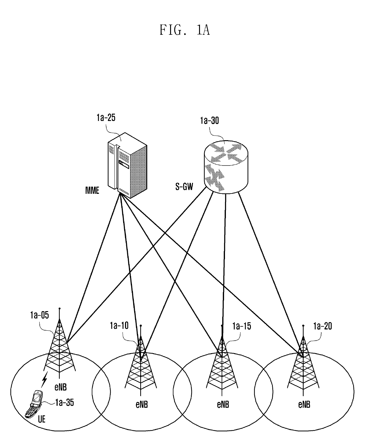 Structure of mac sub-header for supporting next generation mobile communication system and method and apparatus using the same