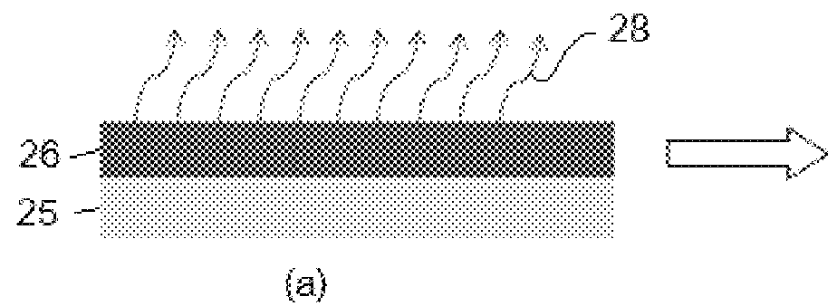 Method for protecting layer by forming hydrocarbon-based extremely thin film