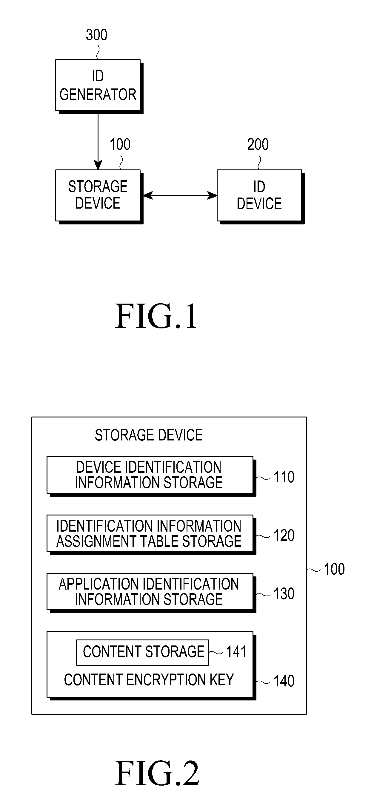 Method and apparatus for using non-volatile storage device