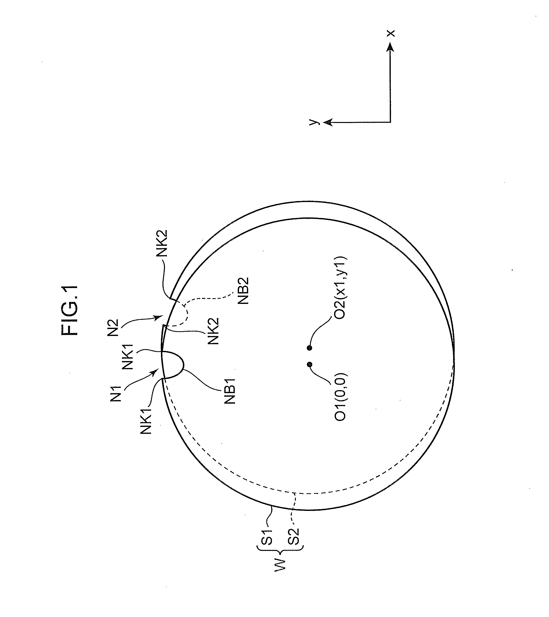 Rotational misalignment measuring device of bonded substrate, rotational misalignment measuring method of bonded substrate, and method of manufacturing bonded substrate