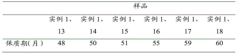 Apocynum brick tea and making method thereof