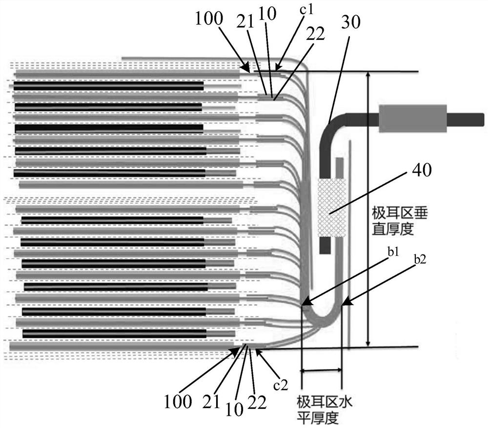 Electrode plate, electrochemical device and electronic equipment