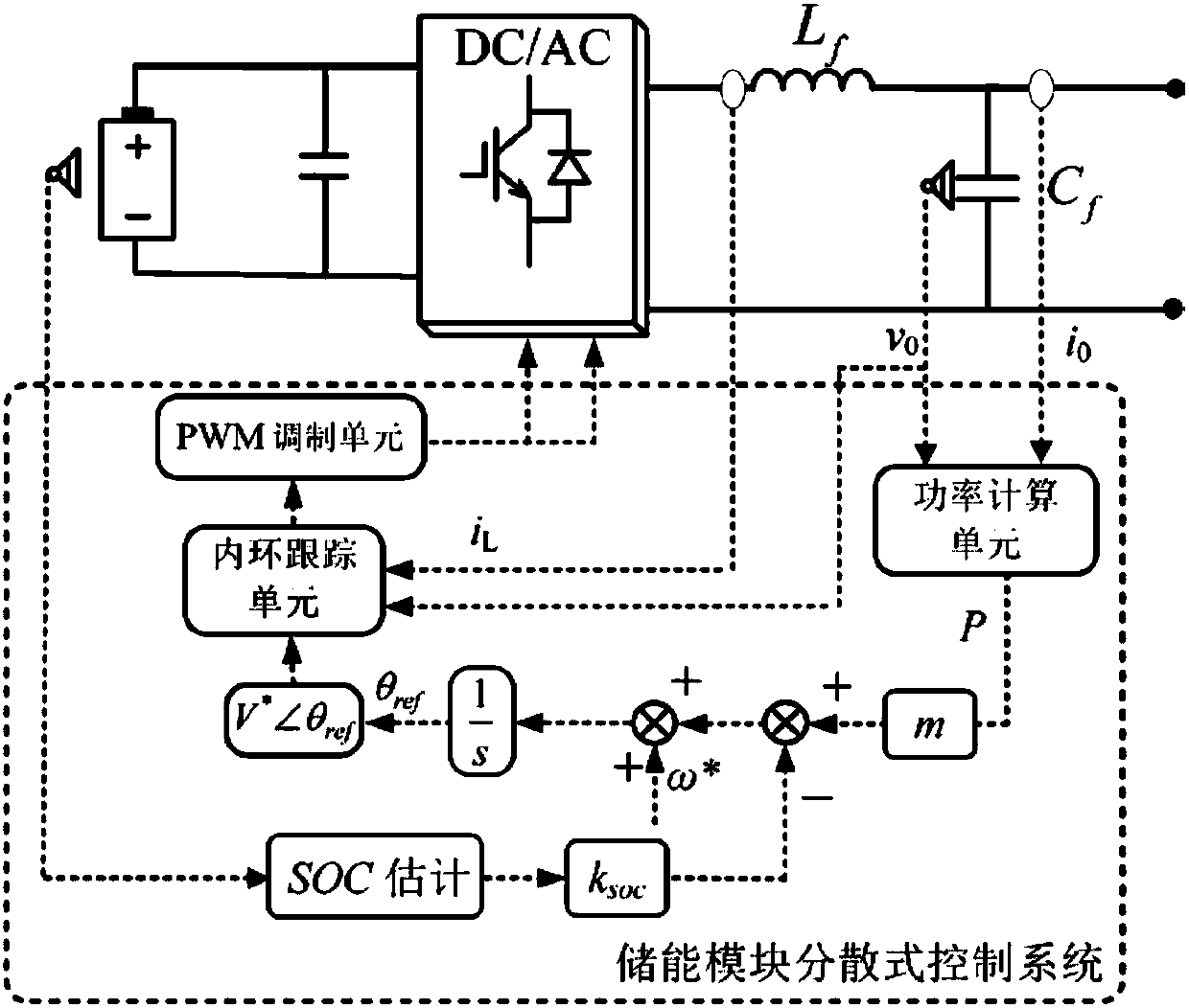 Series-parallel inverter combined optical storage microgrid structure and control method