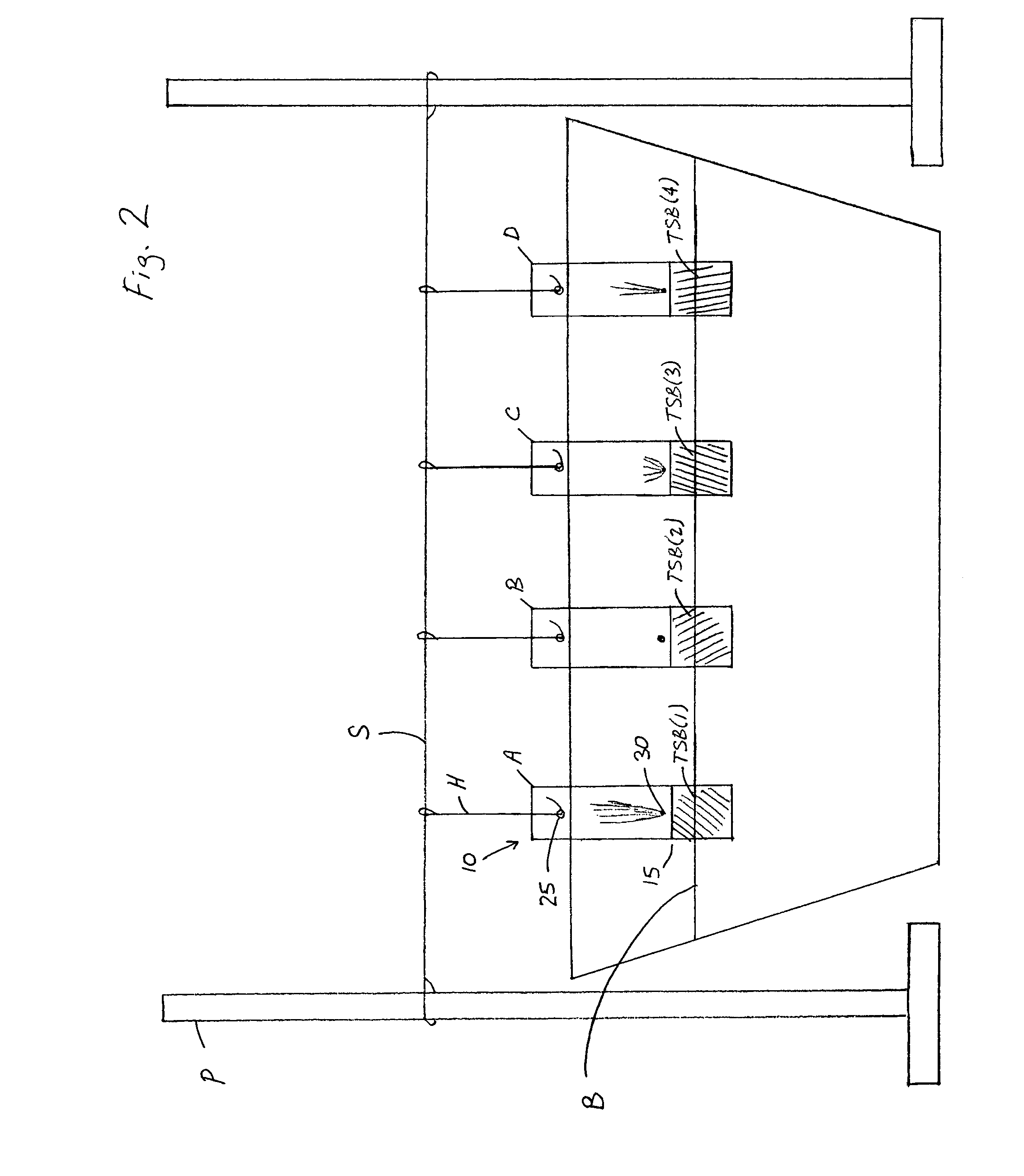Topical skin barriers and methods of evaluation thereof