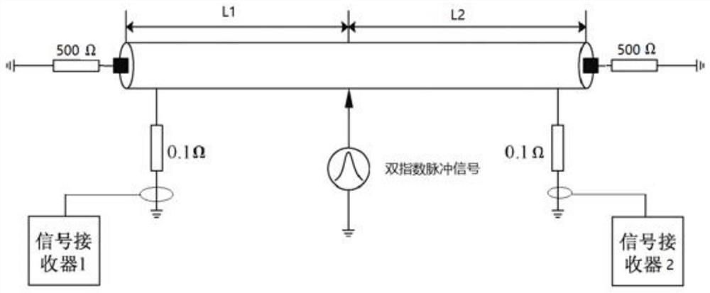 High-voltage cable high-frequency partial discharge double-end monitoring partial discharge source positioning method