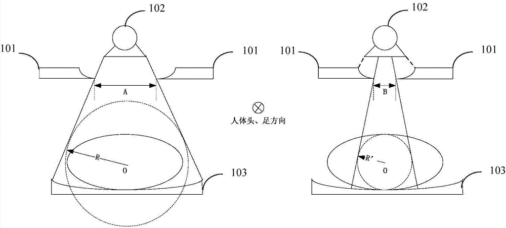 A kind of ct scan image reconstruction method and ct scanner