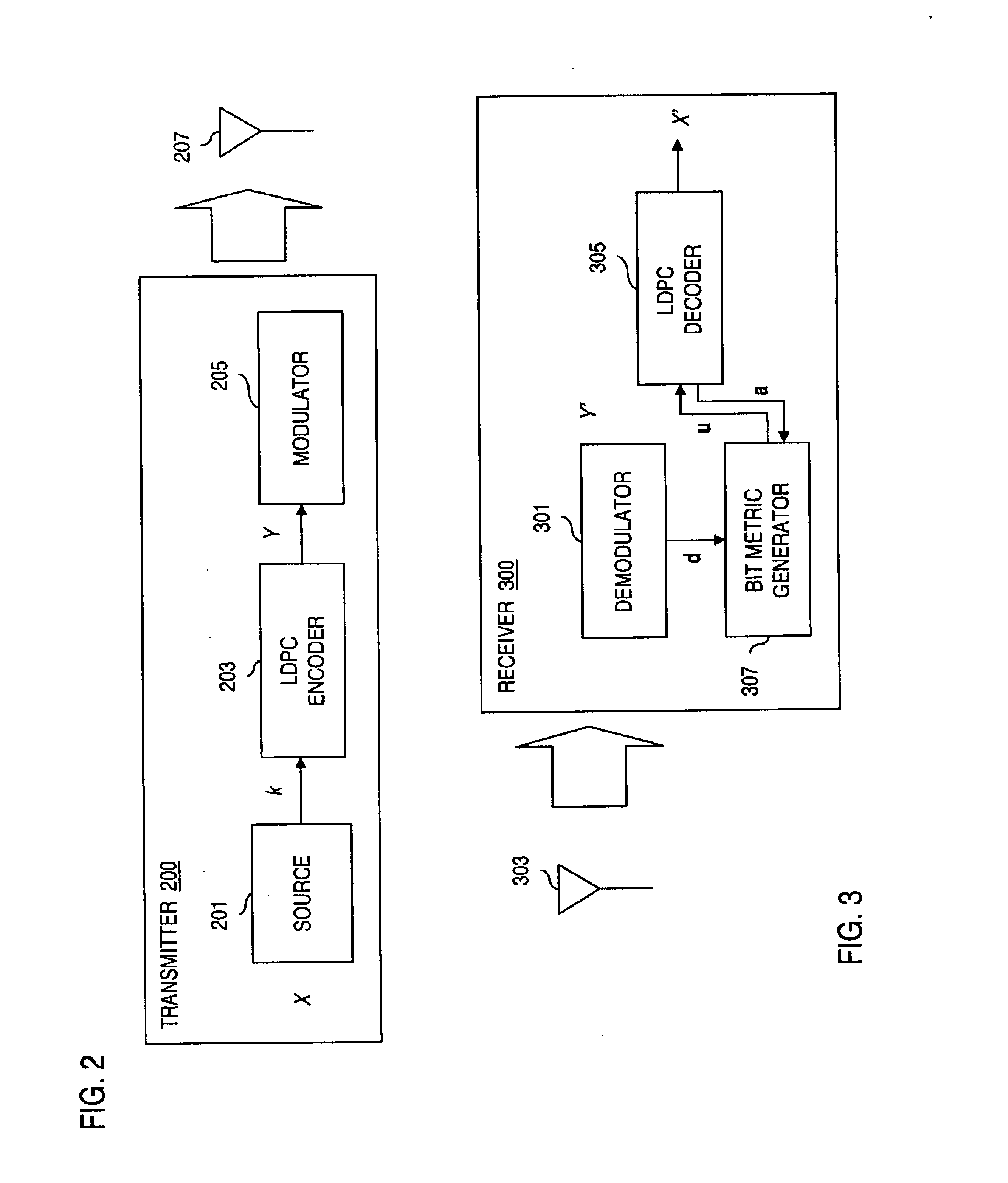 Method and system for decoding low density parity check (LDPC) codes