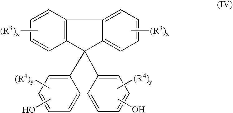 Polyethersulfone composition, method of making and articles therefrom