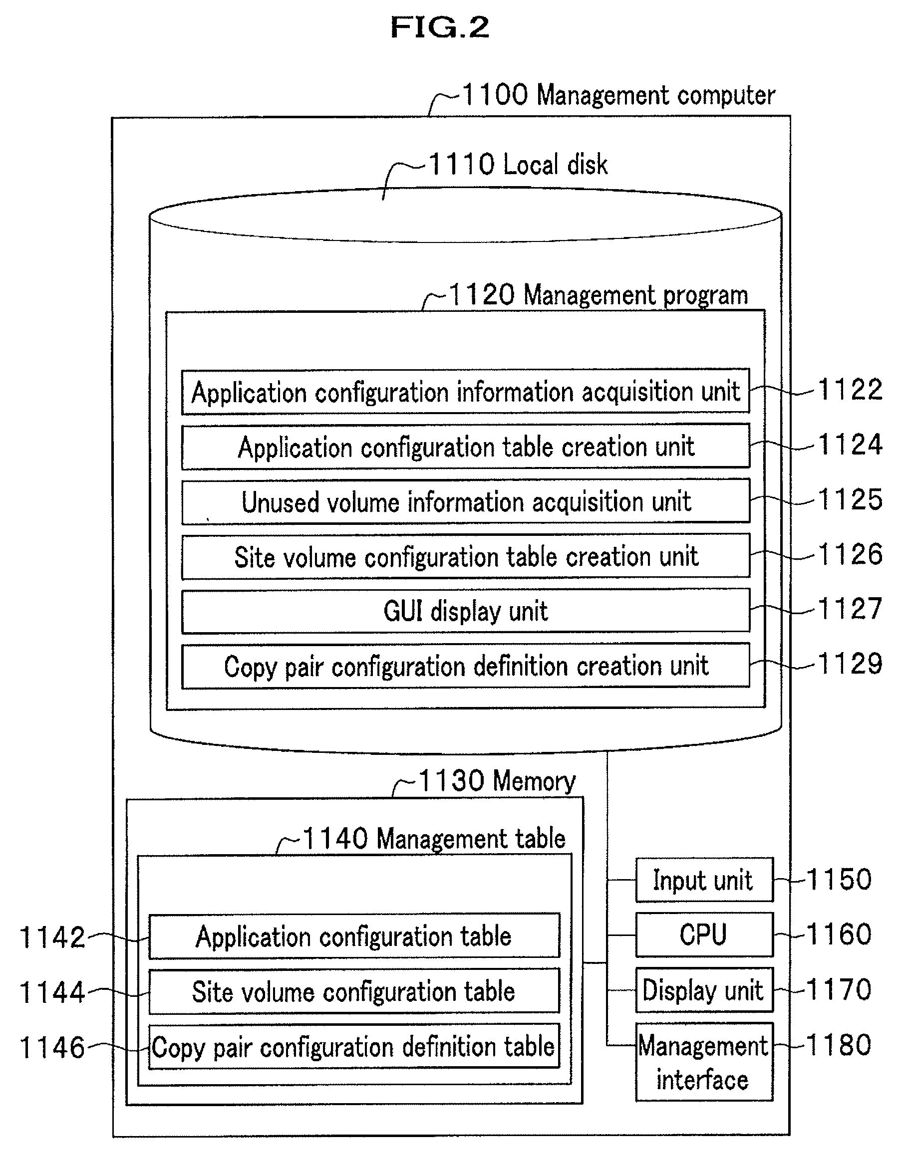 Method of constructing replication environment and storage system