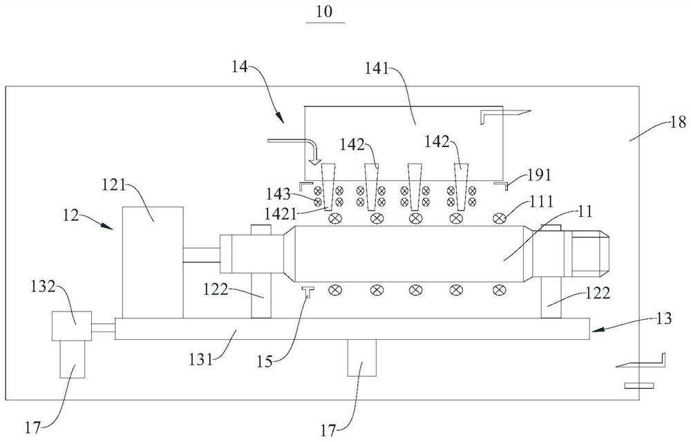 Equipment and method for preparing roller