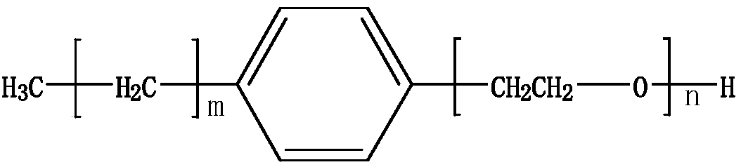 A kind of emulsifier and its preparation method and application