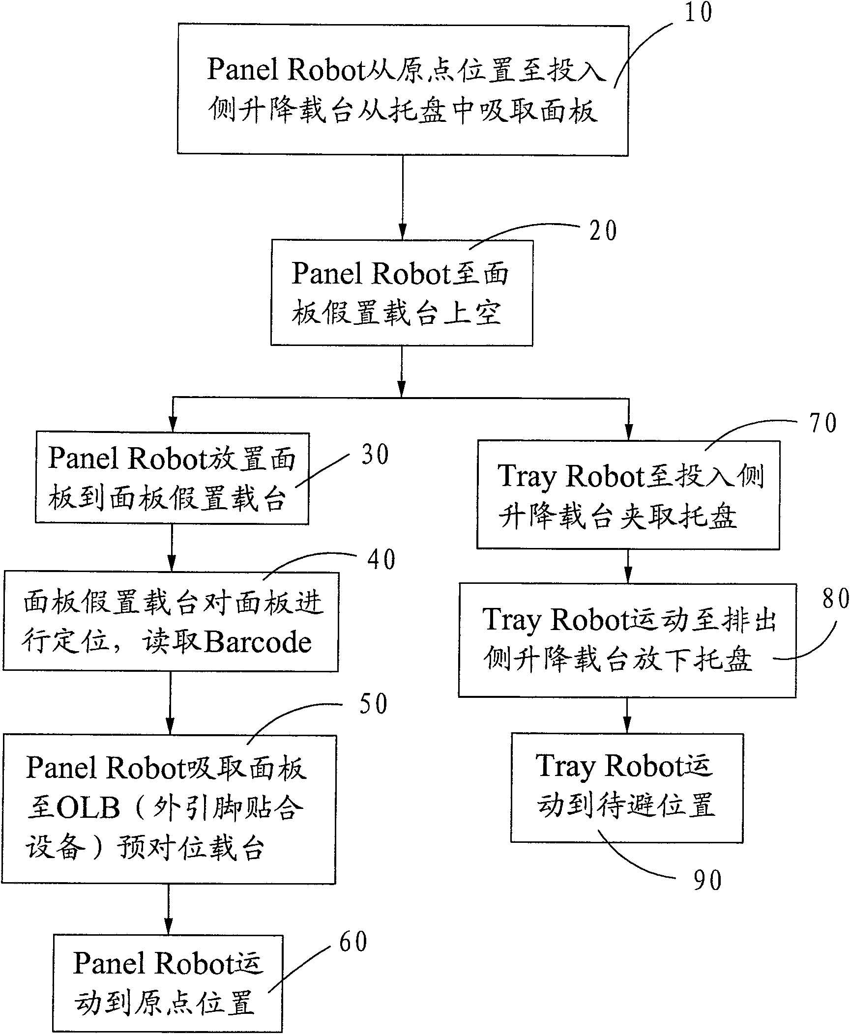 Method for disassembling LCD display panel