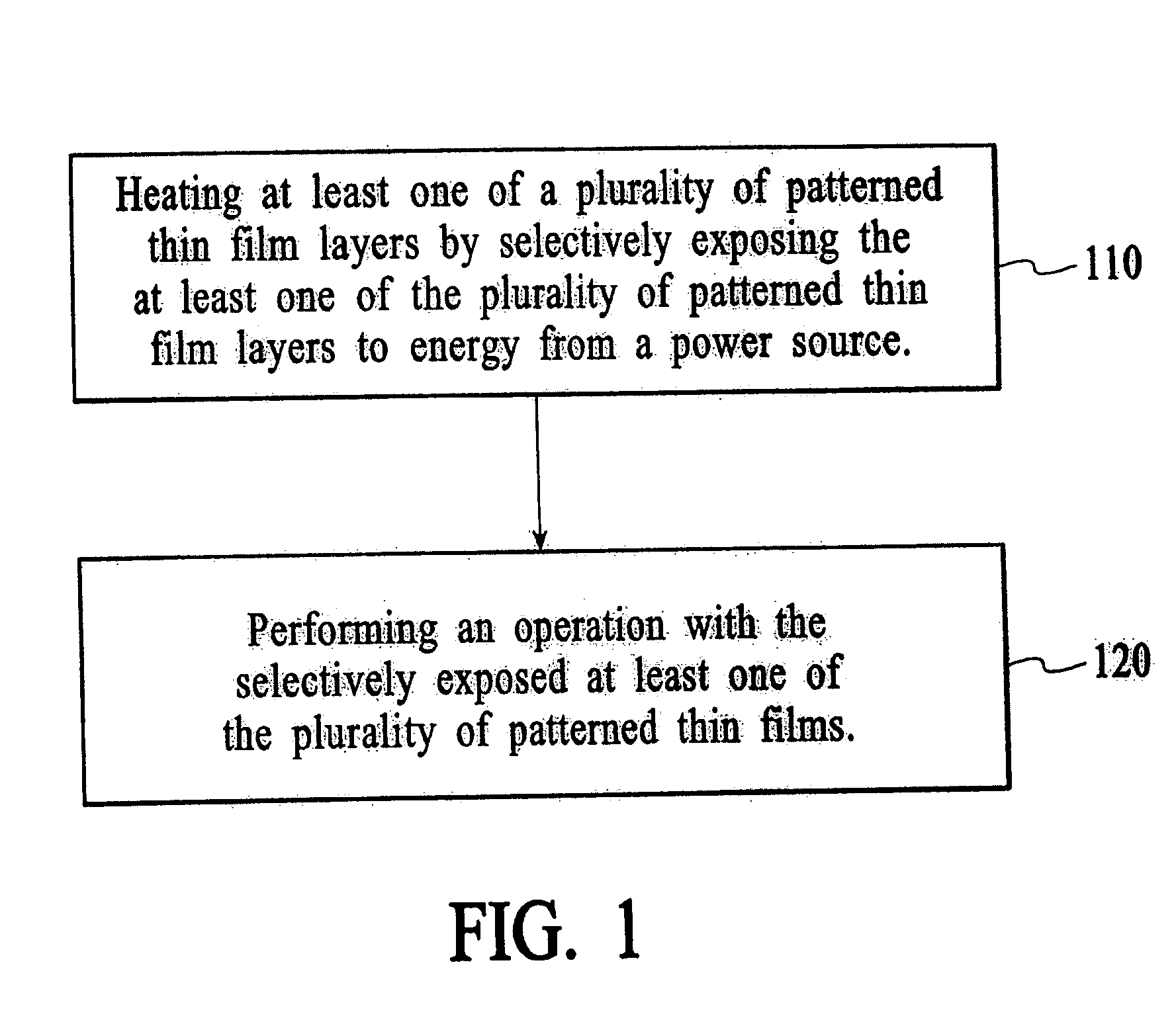 Thin film device and a method of providing thermal assistance therein