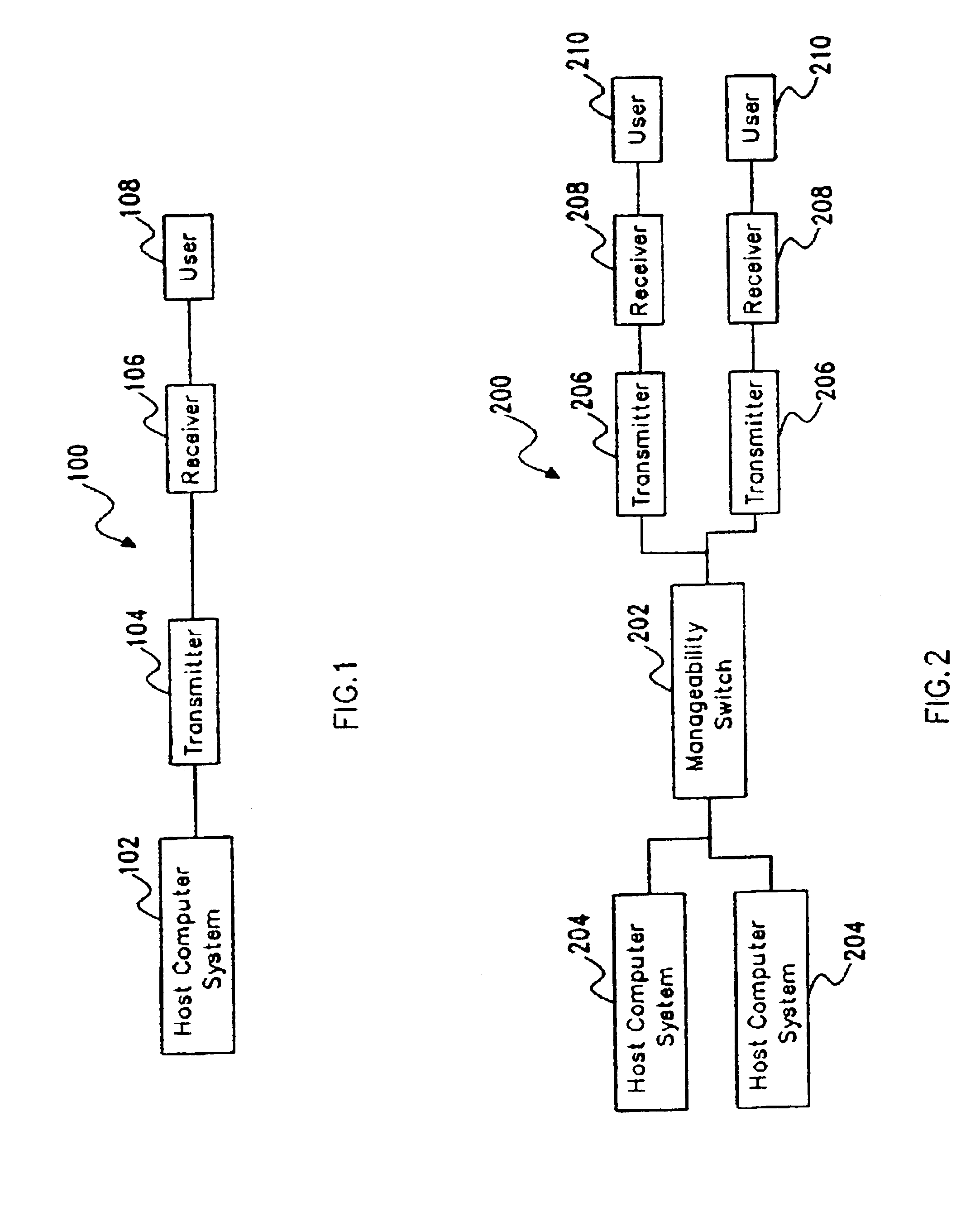 KVM extension configuration including a USB-to-non-USB adapter to support transmission of USB signals from a host to KVM devices located outside of USB operating ranges