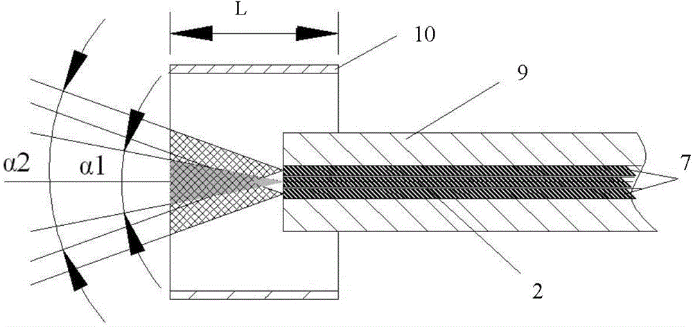 Compound-glass optical fiber bundle device