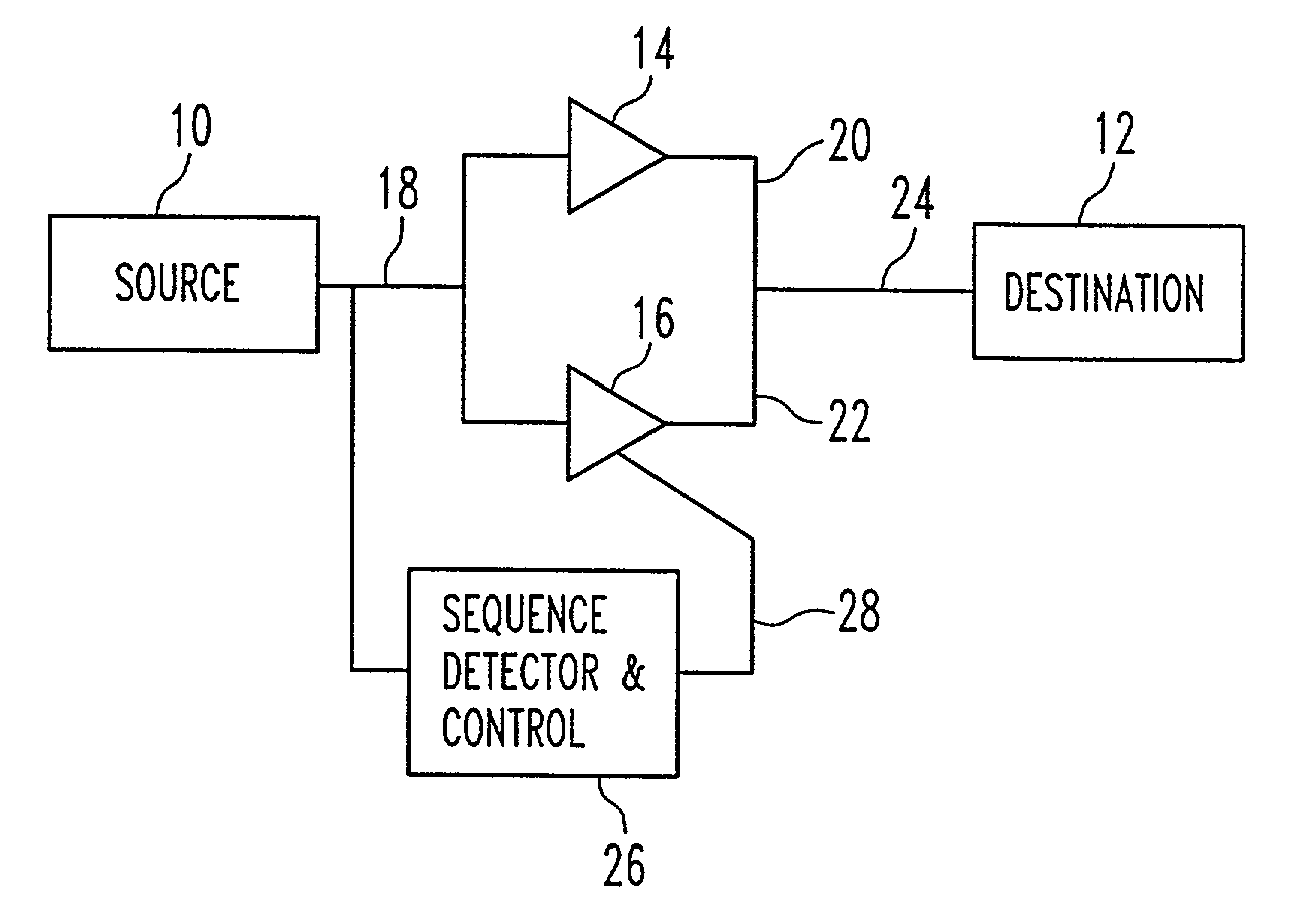 Method and apparatus for selectively providing data pre-emphasis based upon data content history