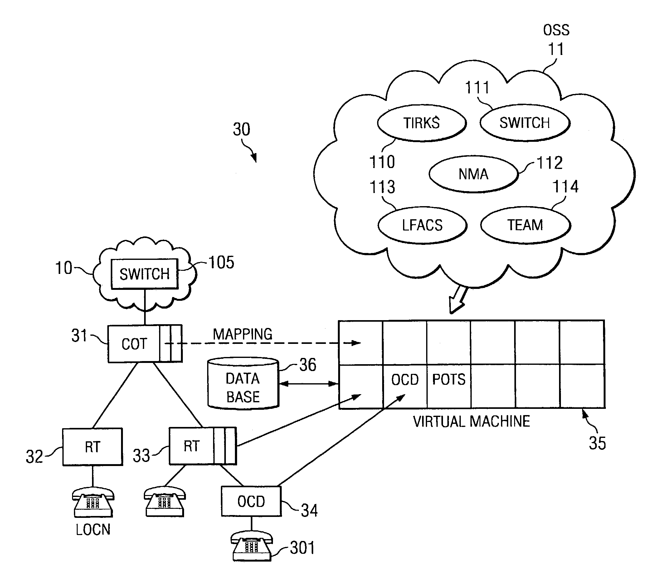 System and method for deploying new equipment and services in conjunction with a legacy provisioning system