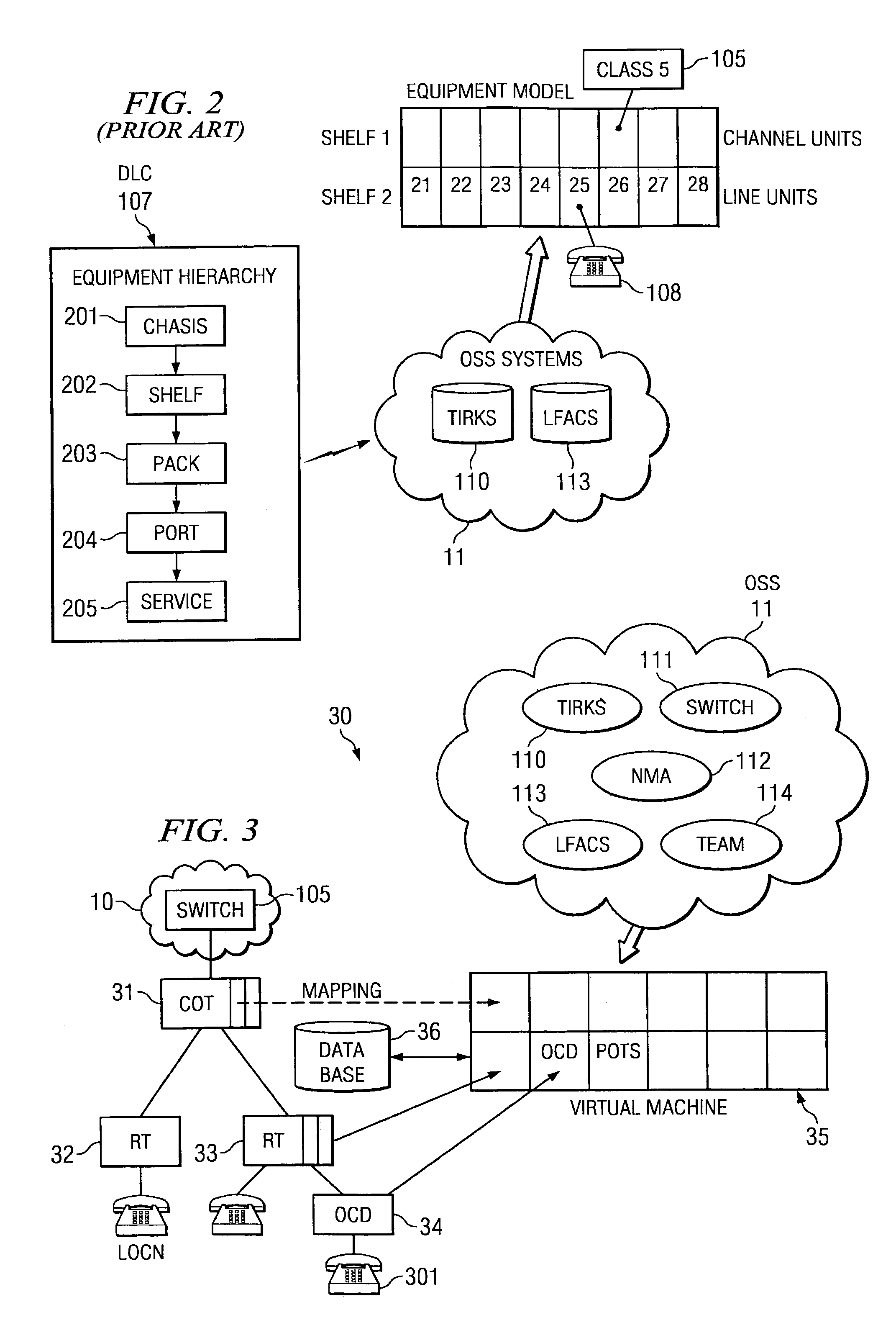 System and method for deploying new equipment and services in conjunction with a legacy provisioning system