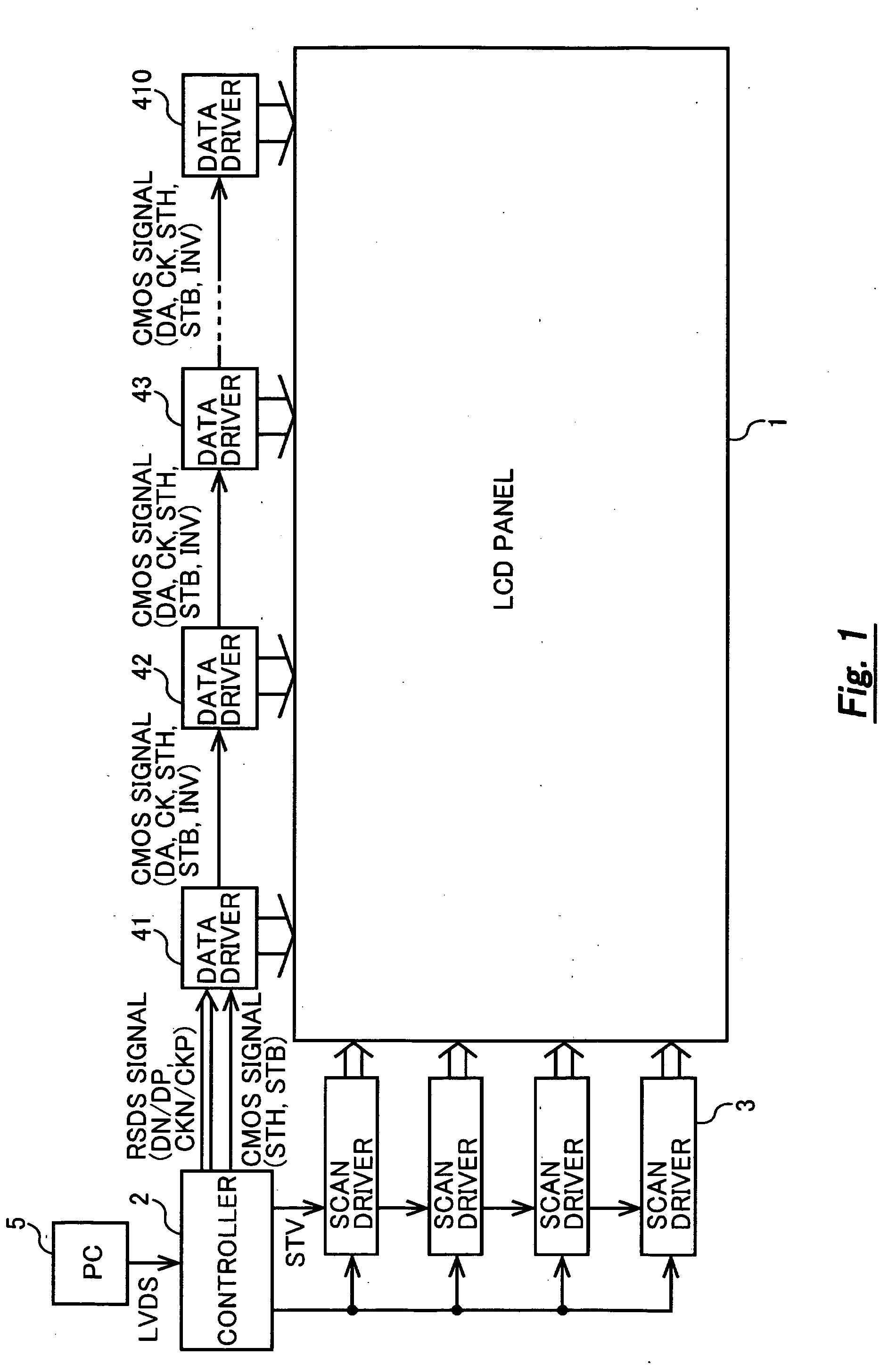Data transfer method and electronic device