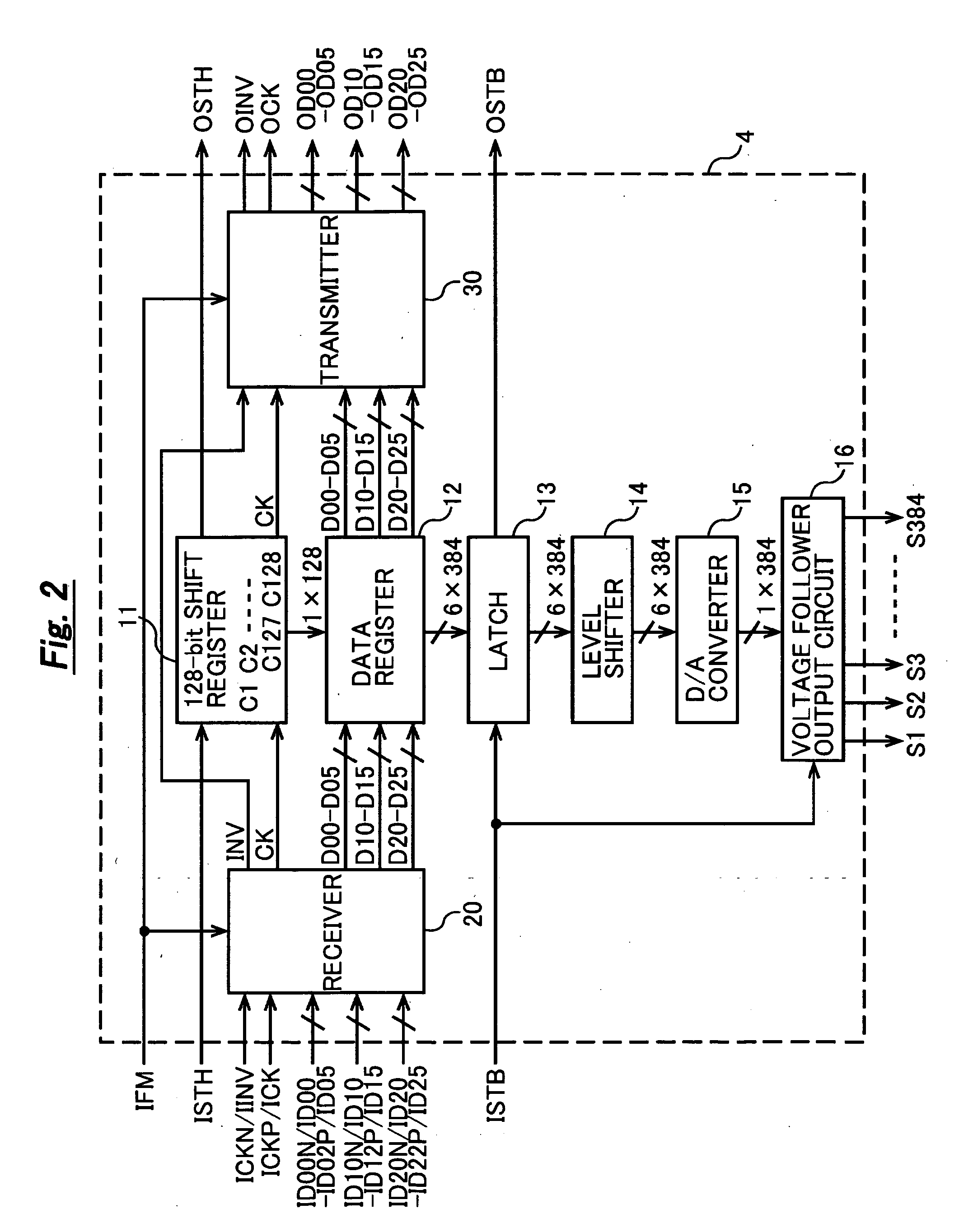 Data transfer method and electronic device
